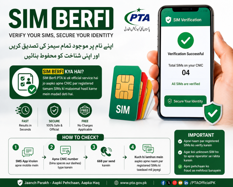 Free Mobile Number Owner Lookup Service Pakistan